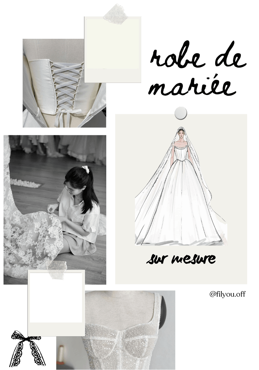 Planche d'inspiration Filyou